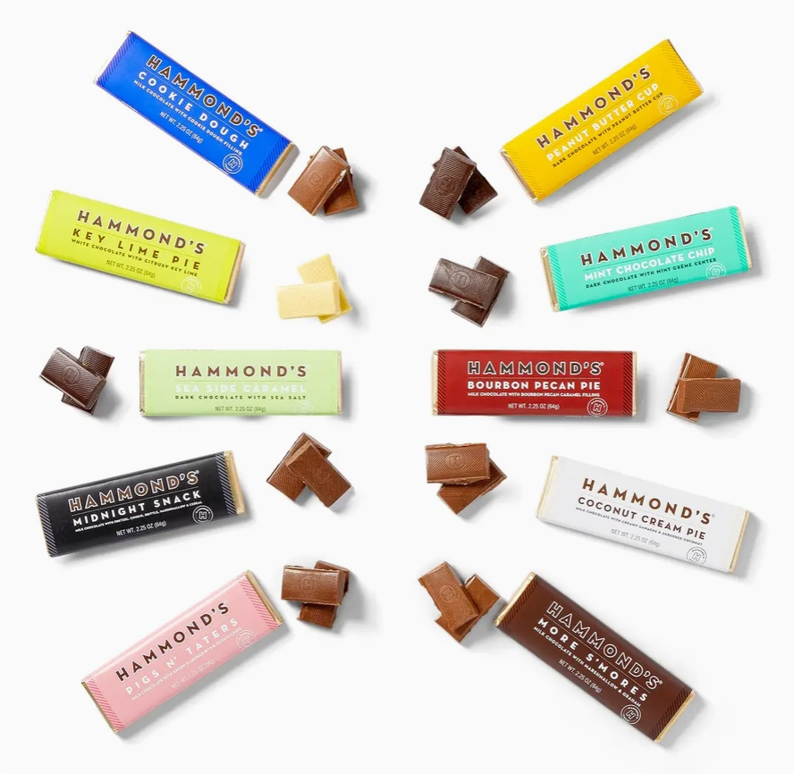 Candy Bar - Milk Chocolate - Red Velvet Cake - 2.25 oz